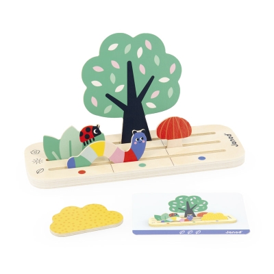 Orientarse en el Espacio: El Jardín Orientarse en el Espacio: El Jardín
