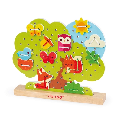Árbol para Enlazar Árbol para Enlazar