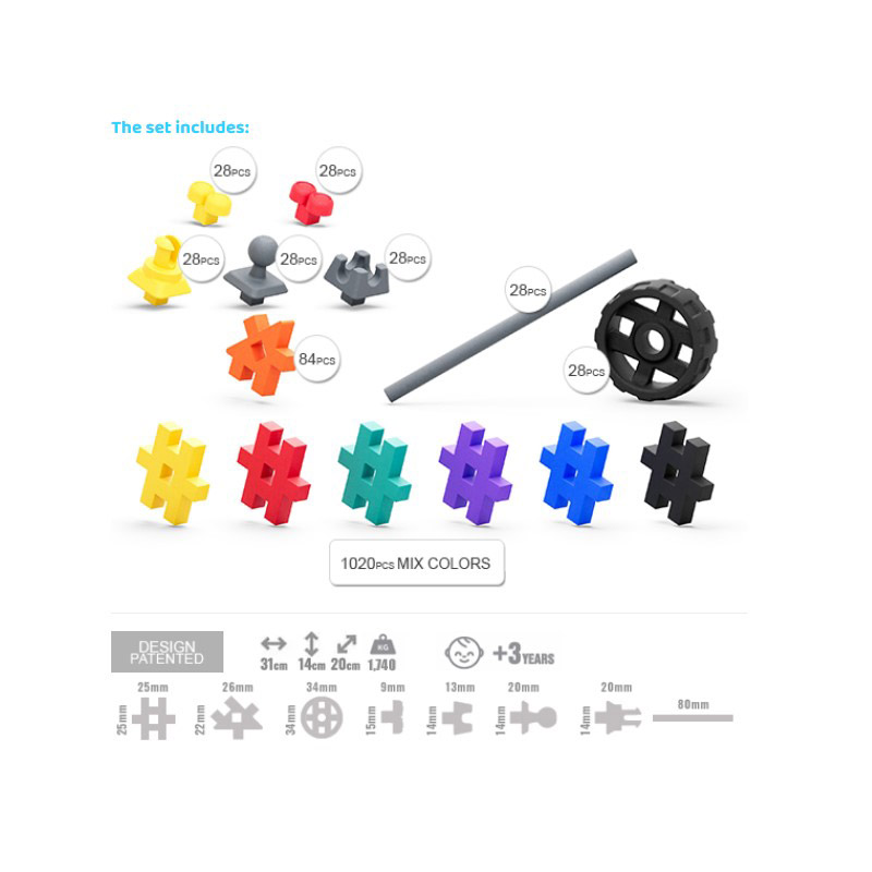 Bloques Meli Basic Tech+ EDU 1300 piezas