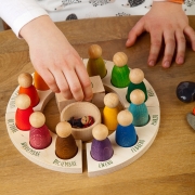 Calendari Perpetu Waldorf Català