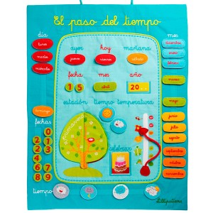Calendario: El paso del tiempo Calendario: El paso del tiempo