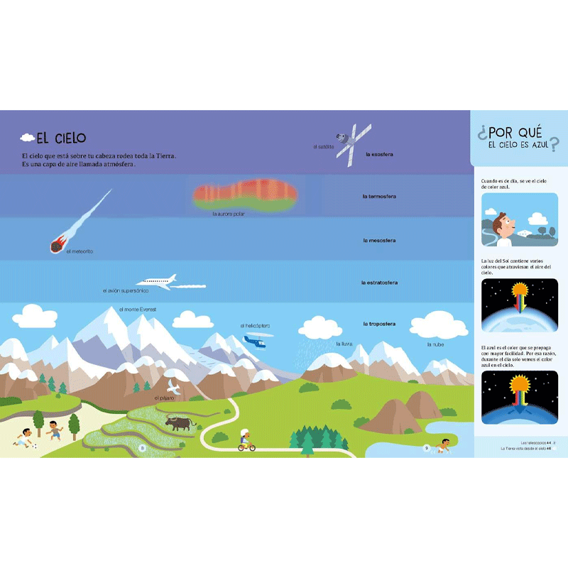 El cielo y el espacio