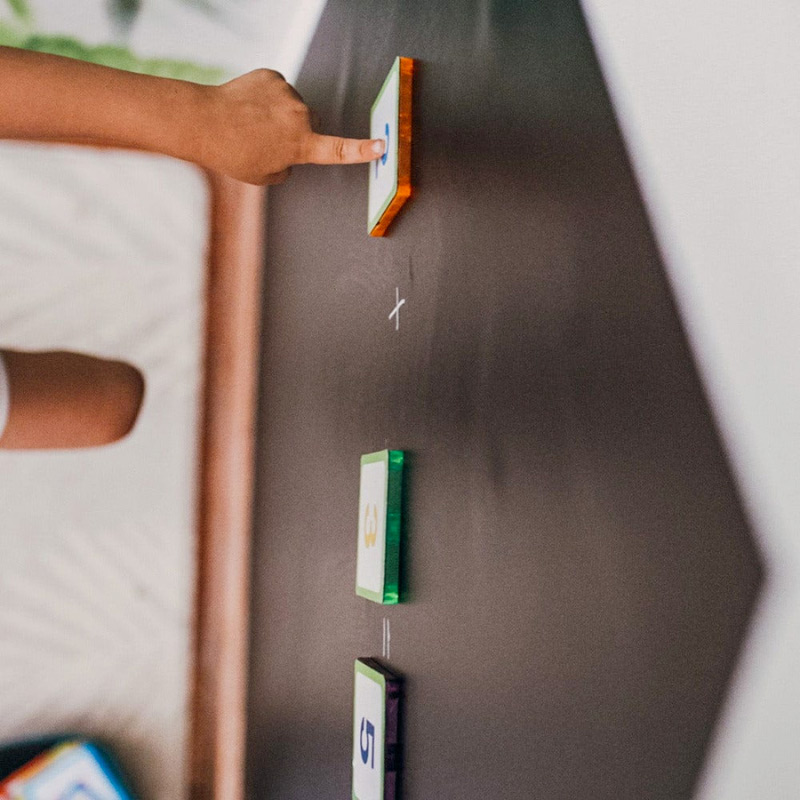 Imanix Imaboard Pizarra Magnética