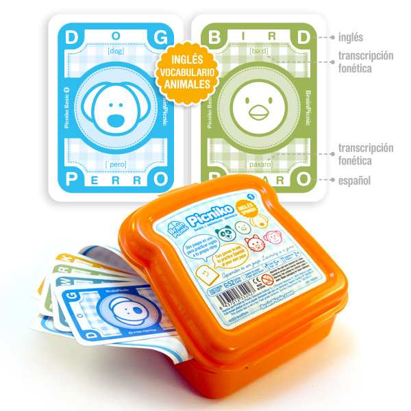 Juego de Inglés Picniko