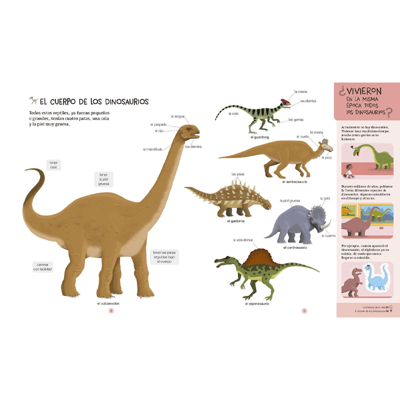 Los dinosaurios