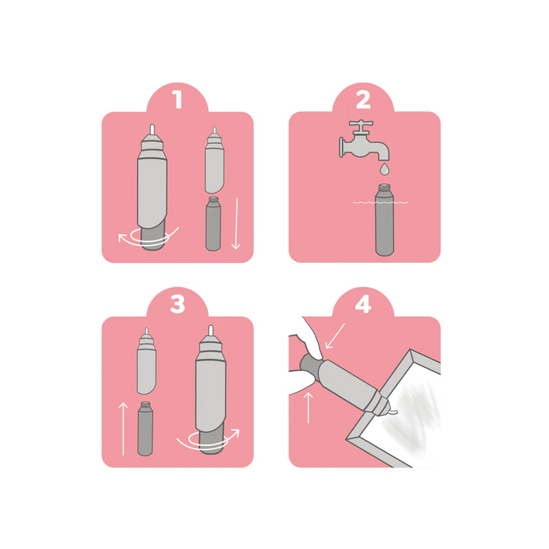 Magic Painting Fairy Friends