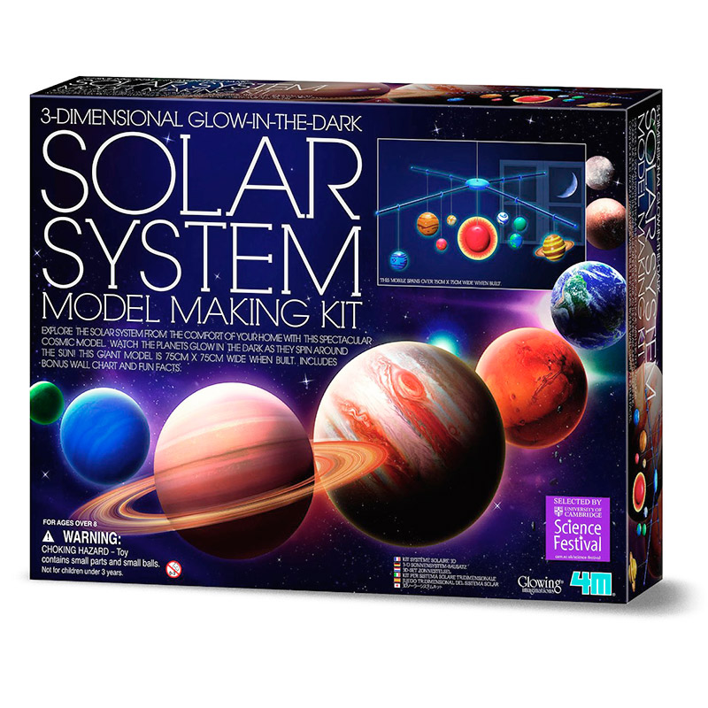 Móvil 3D del Sistema Solar