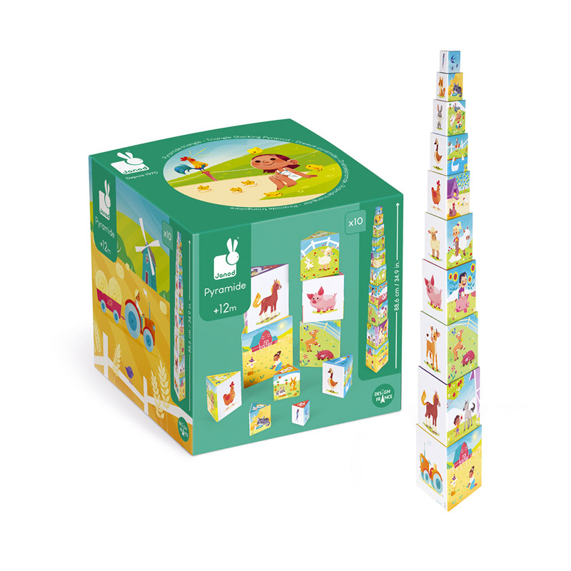 Pirámide Triangular: La Vida en la Granja