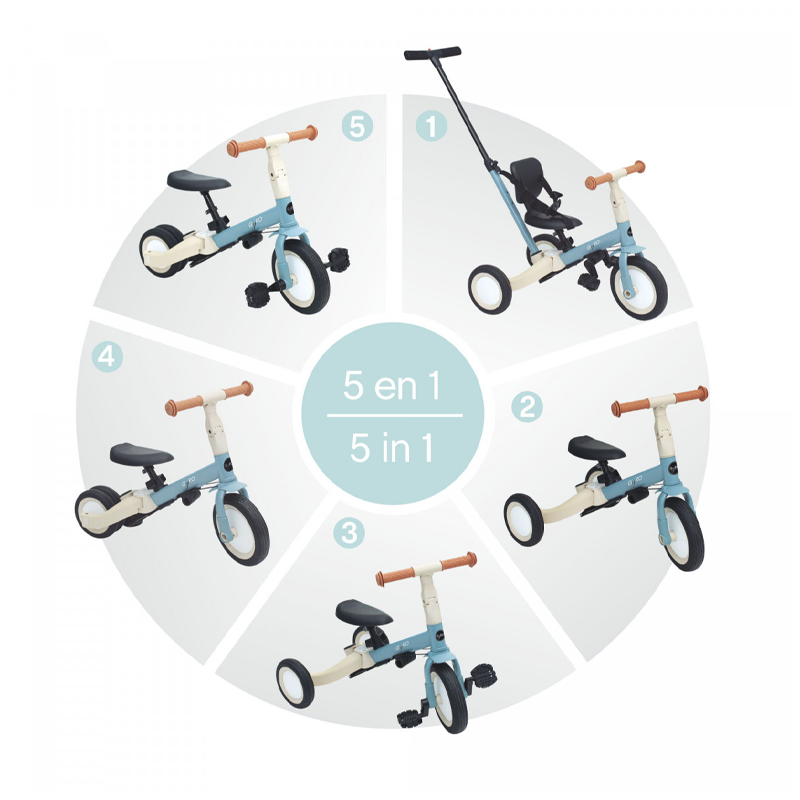 Triciclo Multifunción Gyro Grey